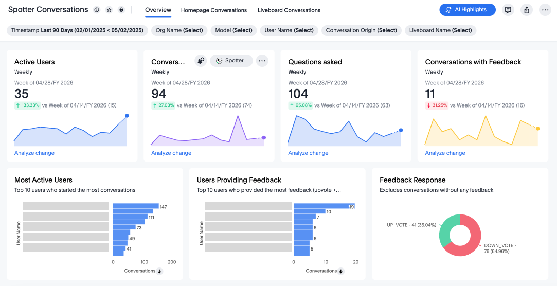 Spotter conversations overview