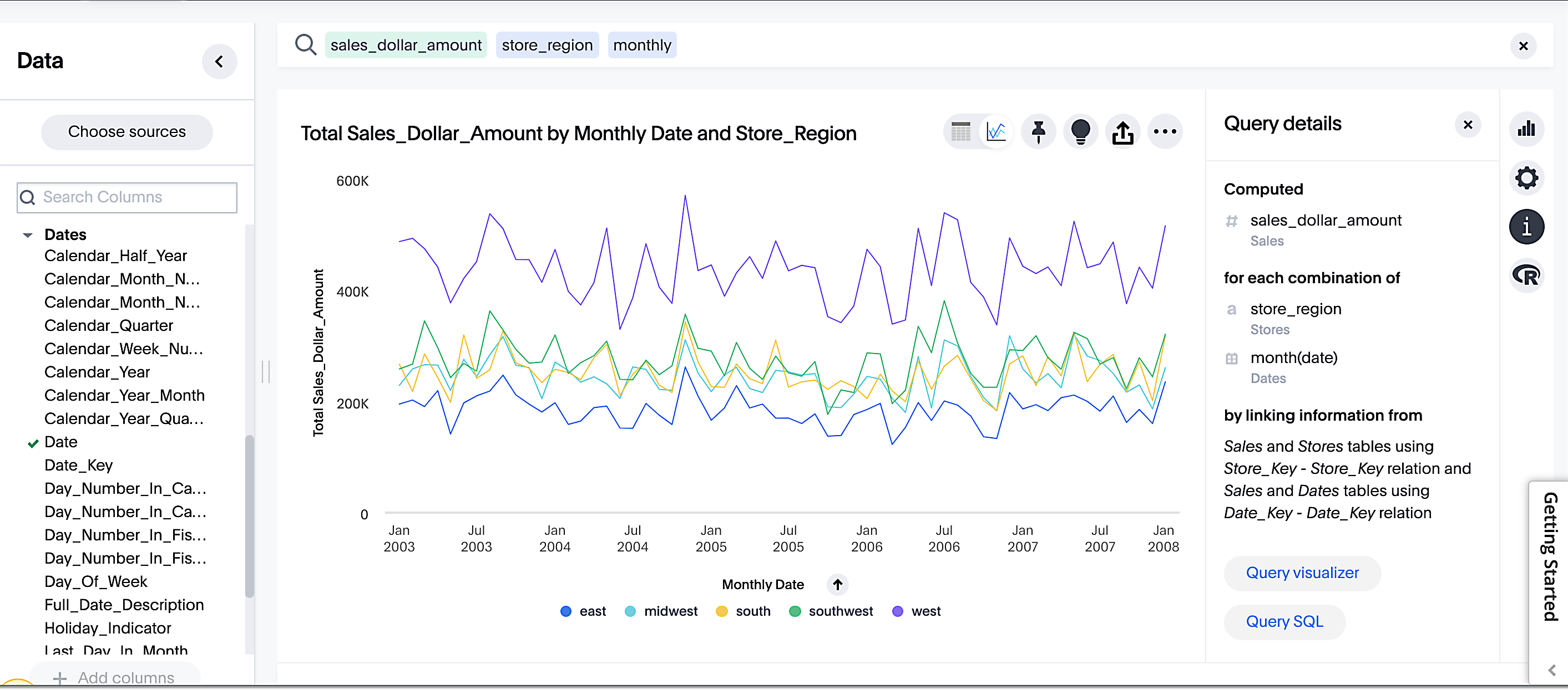 View the query details