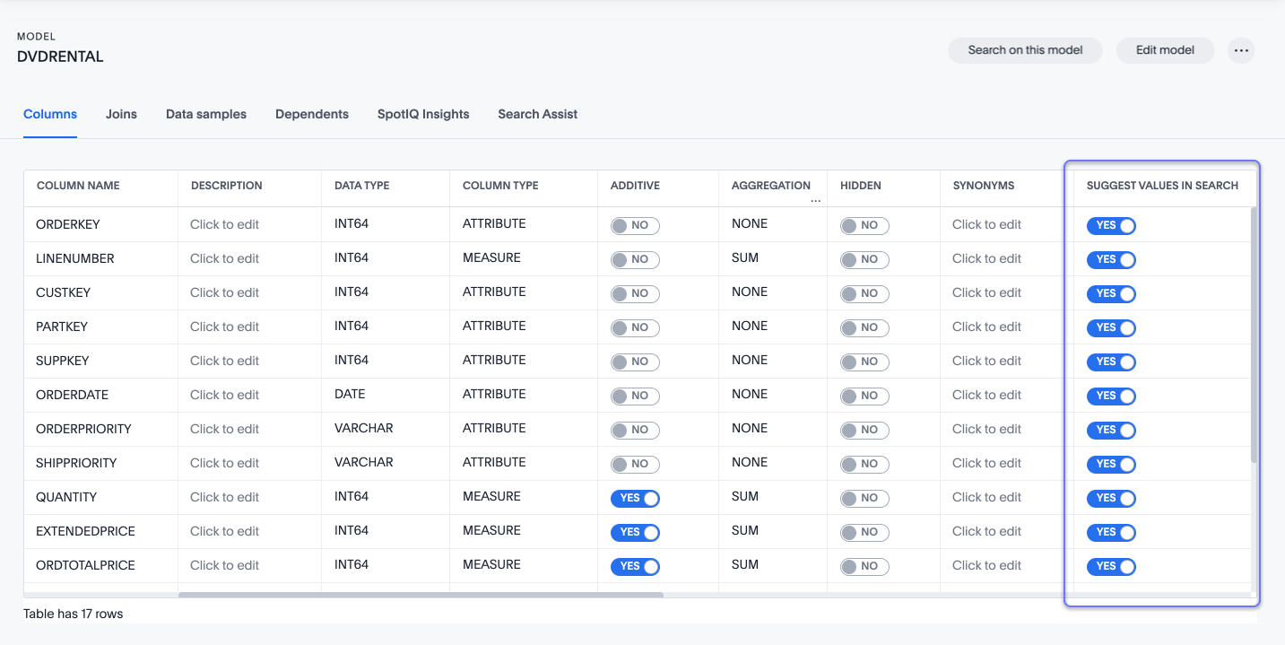 Model search indexing
