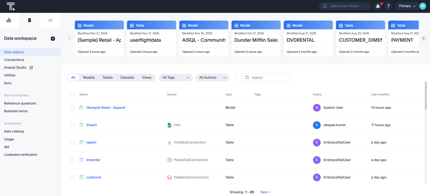 Data workspace home page