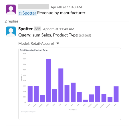ThoughtSpot Slack app