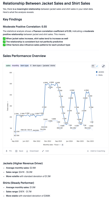 spotter correlation results 1
