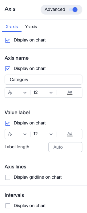 chart axis new