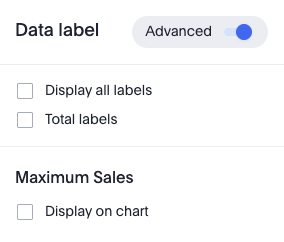 chart data new
