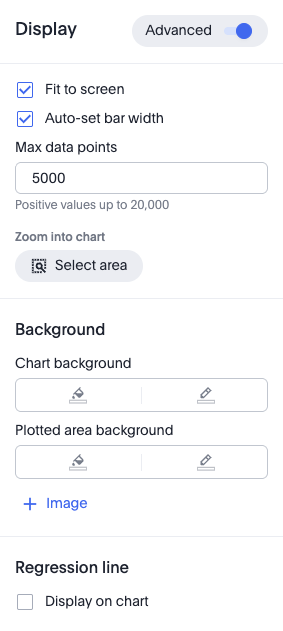 chart display new