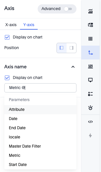 Chart parameters