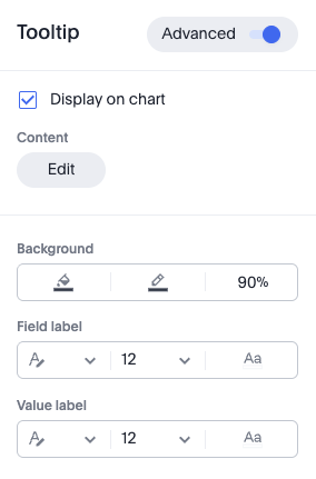 chart tooltip new