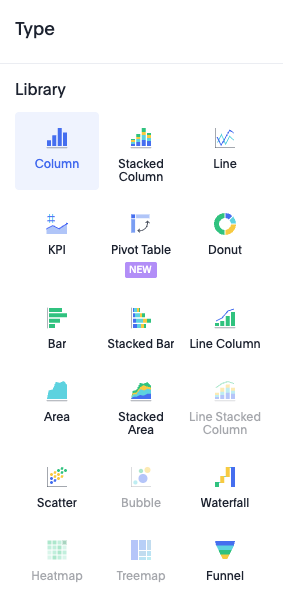 chart type new