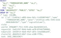 sql query indexing