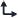 chart configuration icon