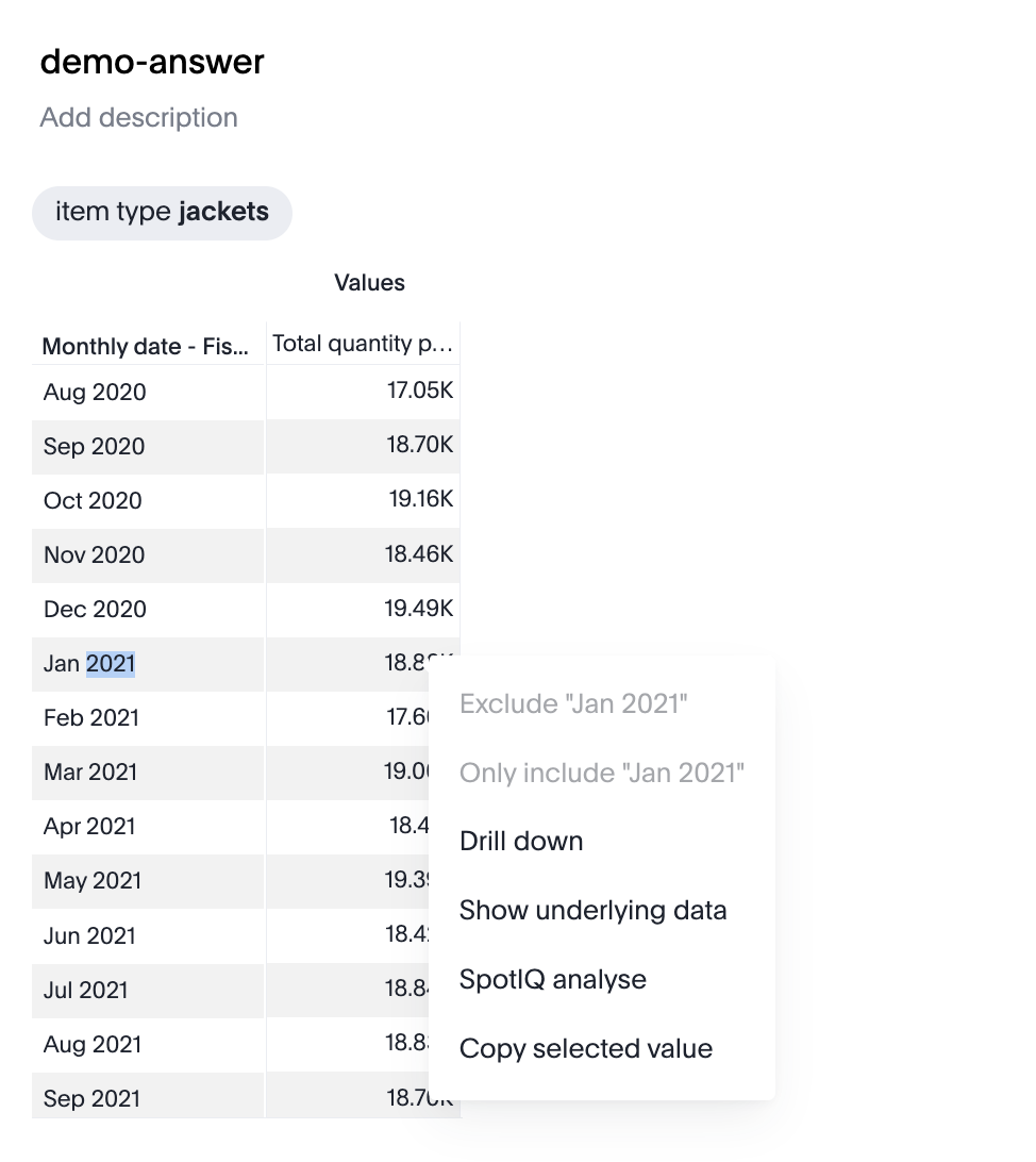 Pivot table cell menu