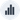 chart type